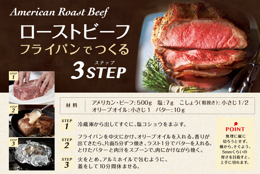 American Roast Beef ローストビーフ フライパンでつくる 3STEP