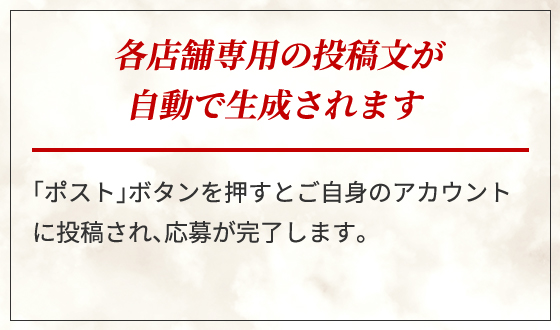 各店舗専用の投稿文が自動で生成されます そのまま投稿することで応募が完了します。