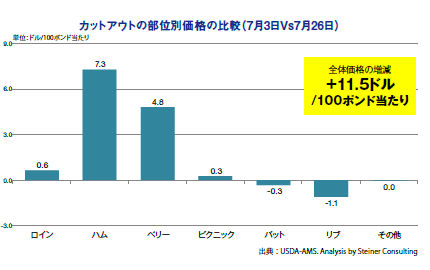 JbgAEg̕ʕʉi̔ri73Vs726j