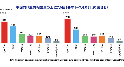 ؓAoʂ̏7JieN1|7݌vA܂ށj