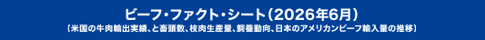 �r�[�t�E�t�@�N�g�E�V�[�g